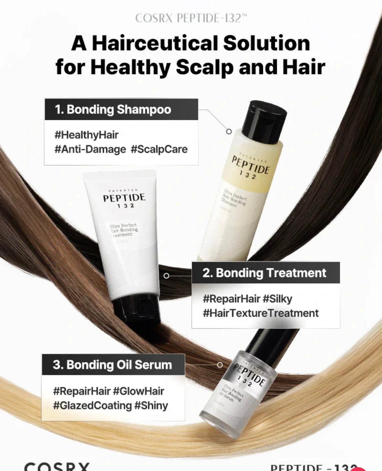COSRX PEPTIDE-132 Ultra Perfect Hair Bonding Shampoo