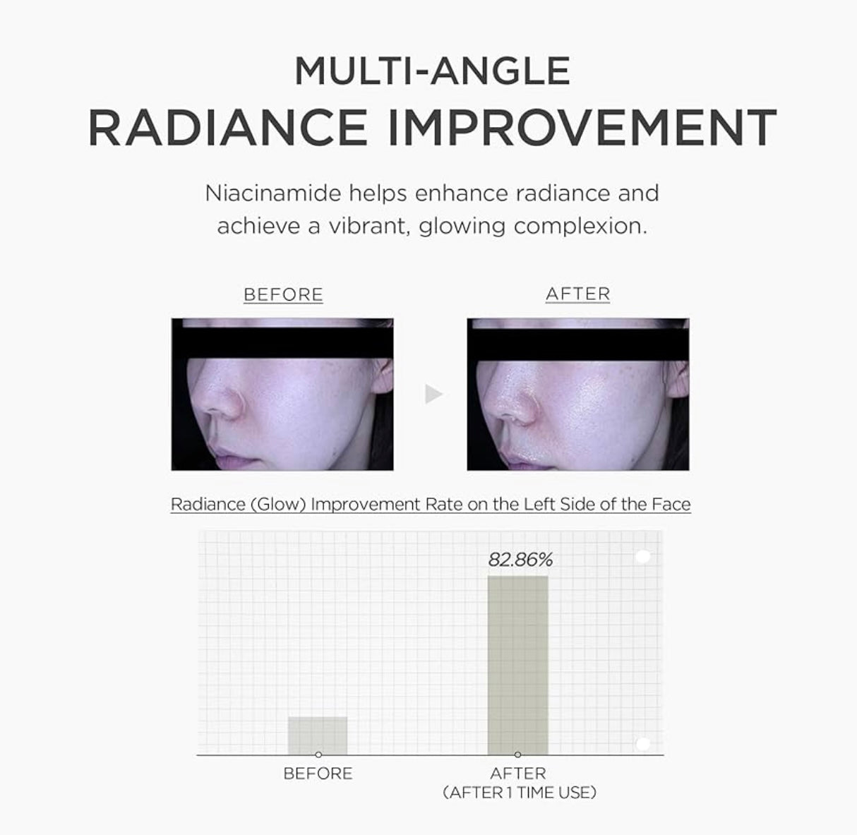 SKIN 1004 - Madagascar Centella Niacinamide 10 Boosting Shot Ampoule 30ml