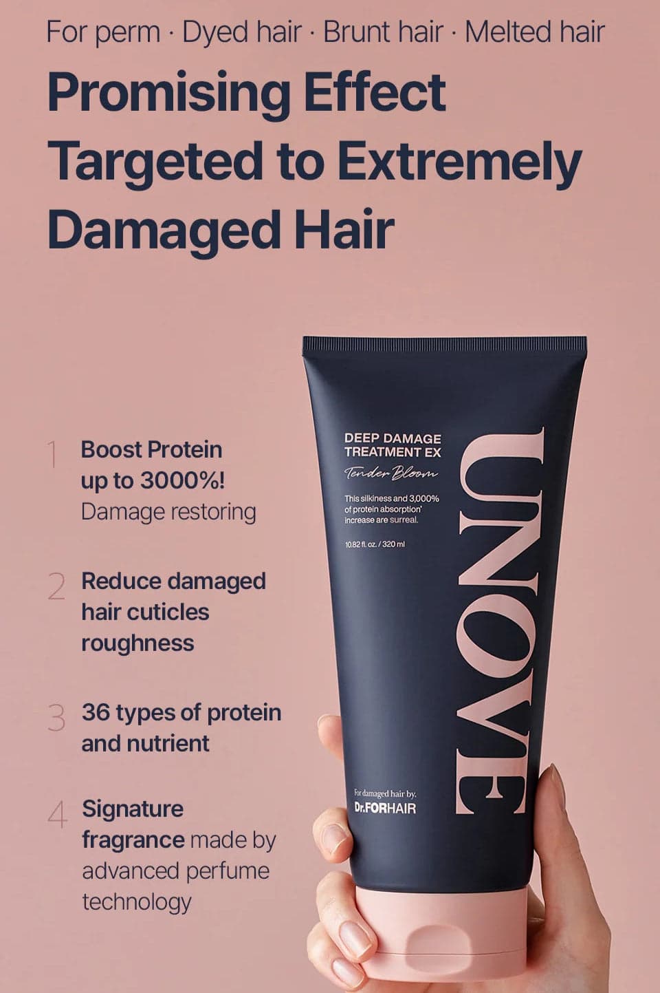 DR.FORHAIR UNOVE Deep Damage Treatment 40ml