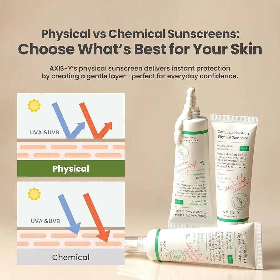 AXIS - Y - Complete No-Stress Physical Sunscreen 50ML
