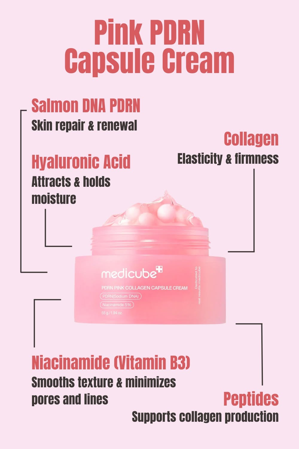 Medicube - PDRN Pink Collagen Capsule Cream 55G