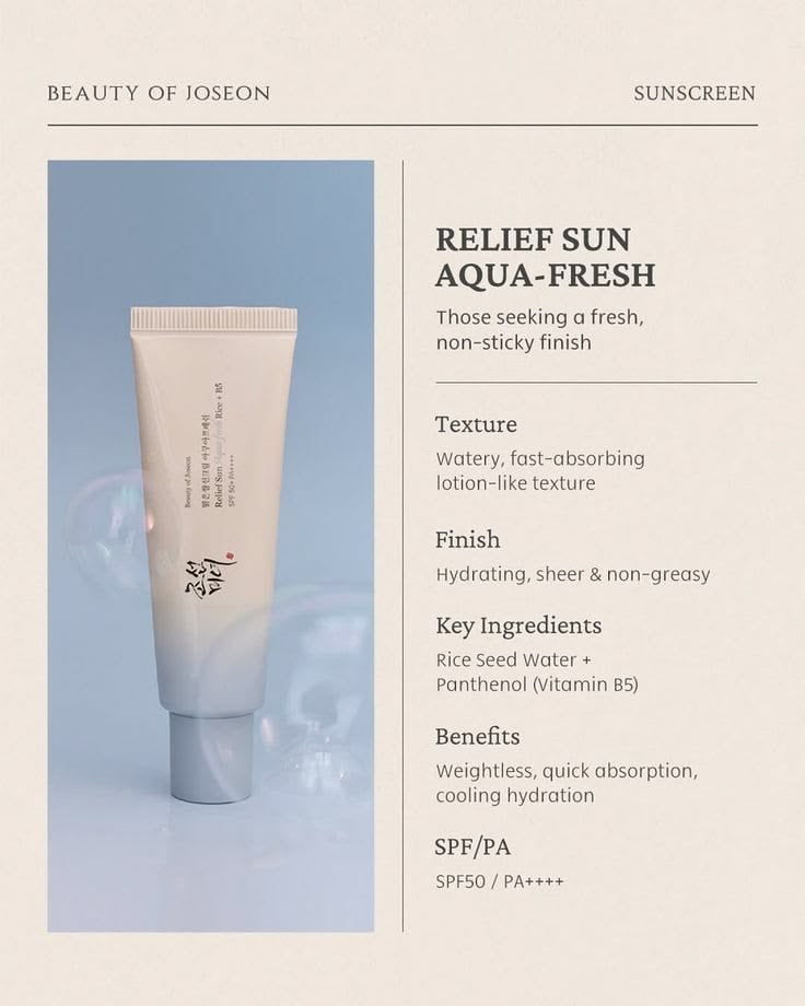 Beauty of Joseon - Relief Sun Aqua-fresh 10ml