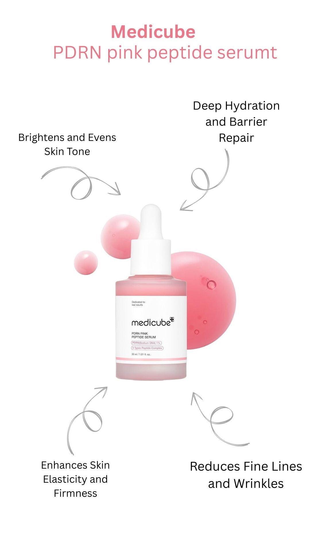 medicube - PDRN Pink Peptide Serum