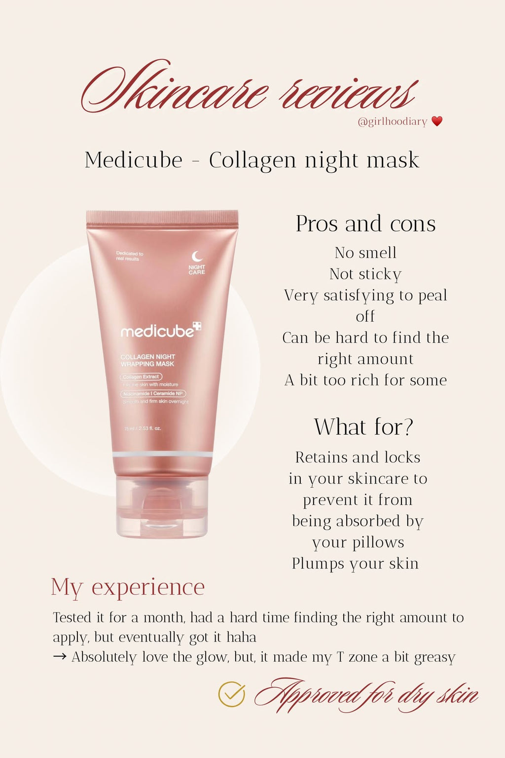 medicube - Collagen Night Wrapping Mask 75ml