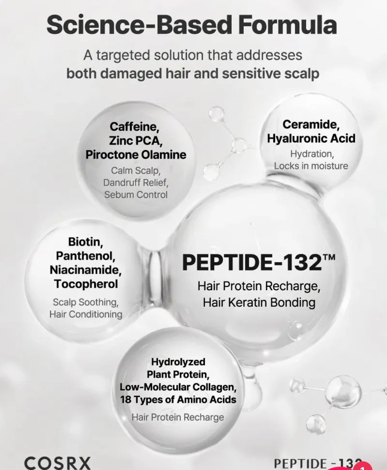 COSRX PEPTIDE-132 Ultra Perfect Hair Bonding Shampoo