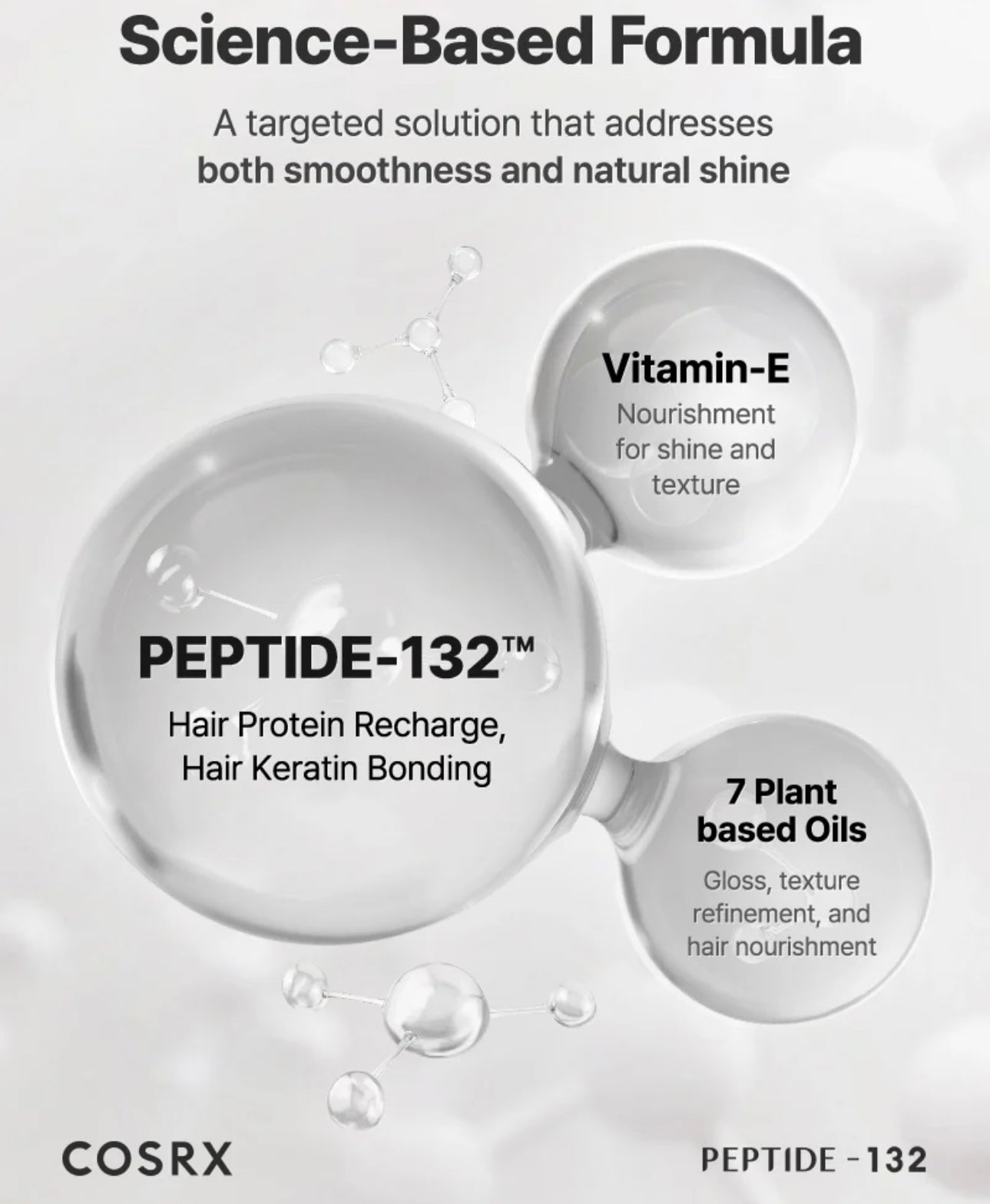 COSRX PEPTIDE-132 Ultra Perfect Hair Bonding Oil Serum