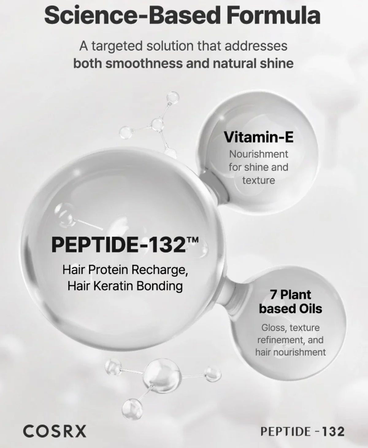COSRX PEPTIDE-132 Ultra Perfect Hair Bonding Oil Serum