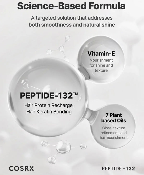 COSRX PEPTIDE-132 Ultra Perfect Hair Bonding Oil Serum