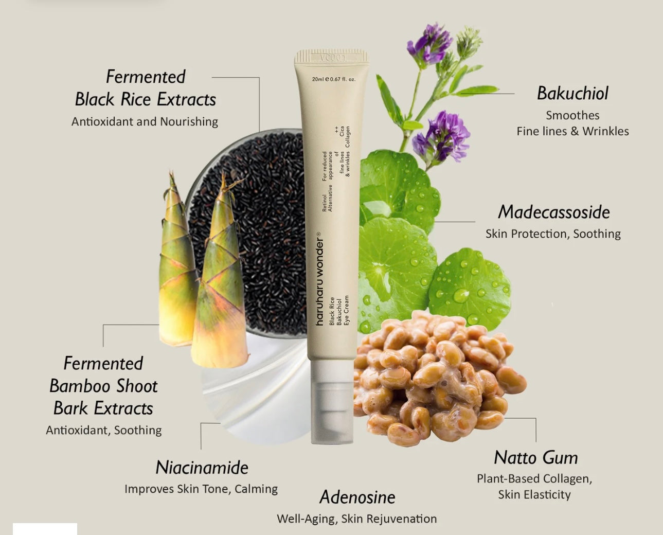 Haruharu WONDER - Black Rice Bakuchiol Eye Cream 20 ml