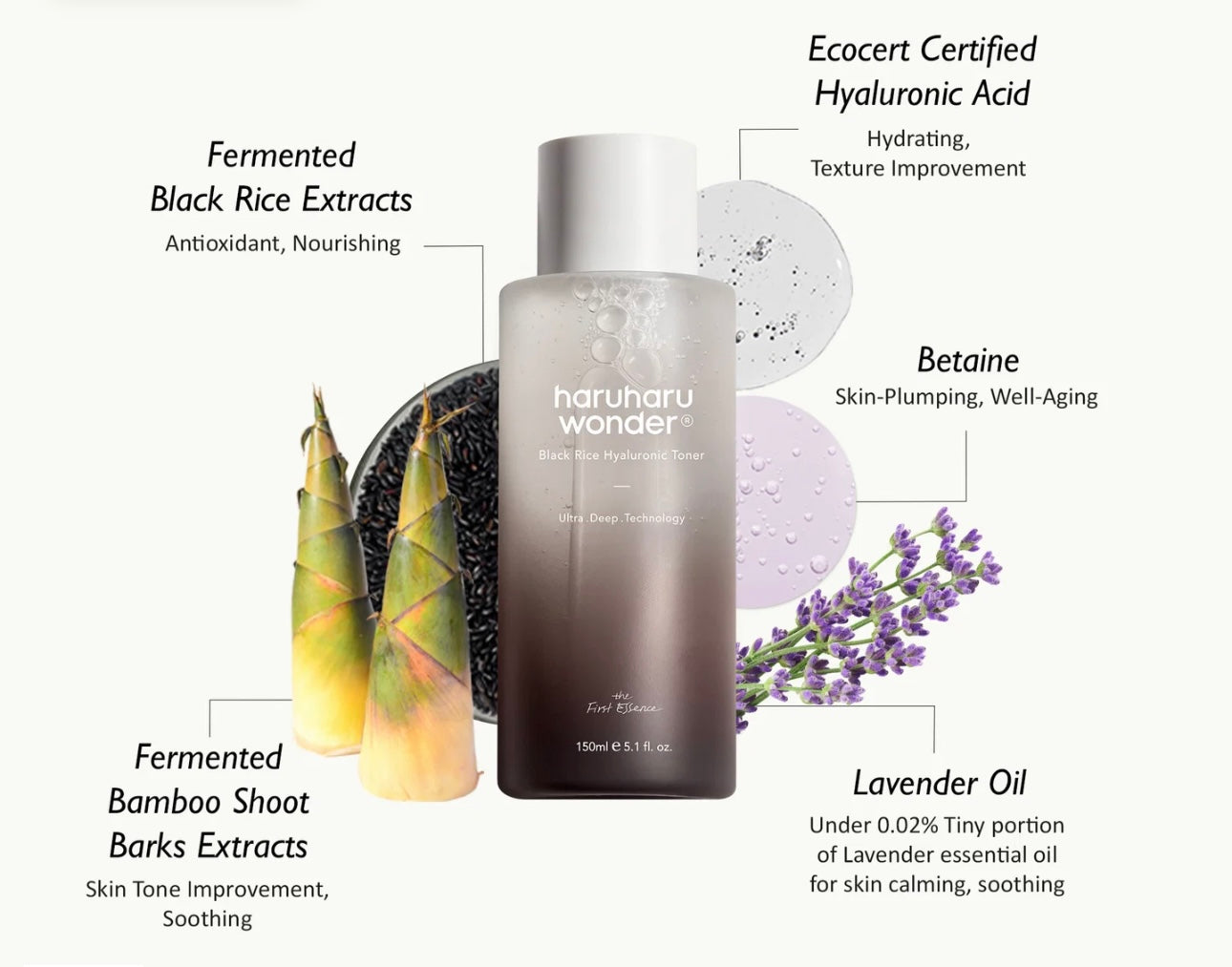Haruharu wonder - Black Rice Hyaluronic Toner 150ML