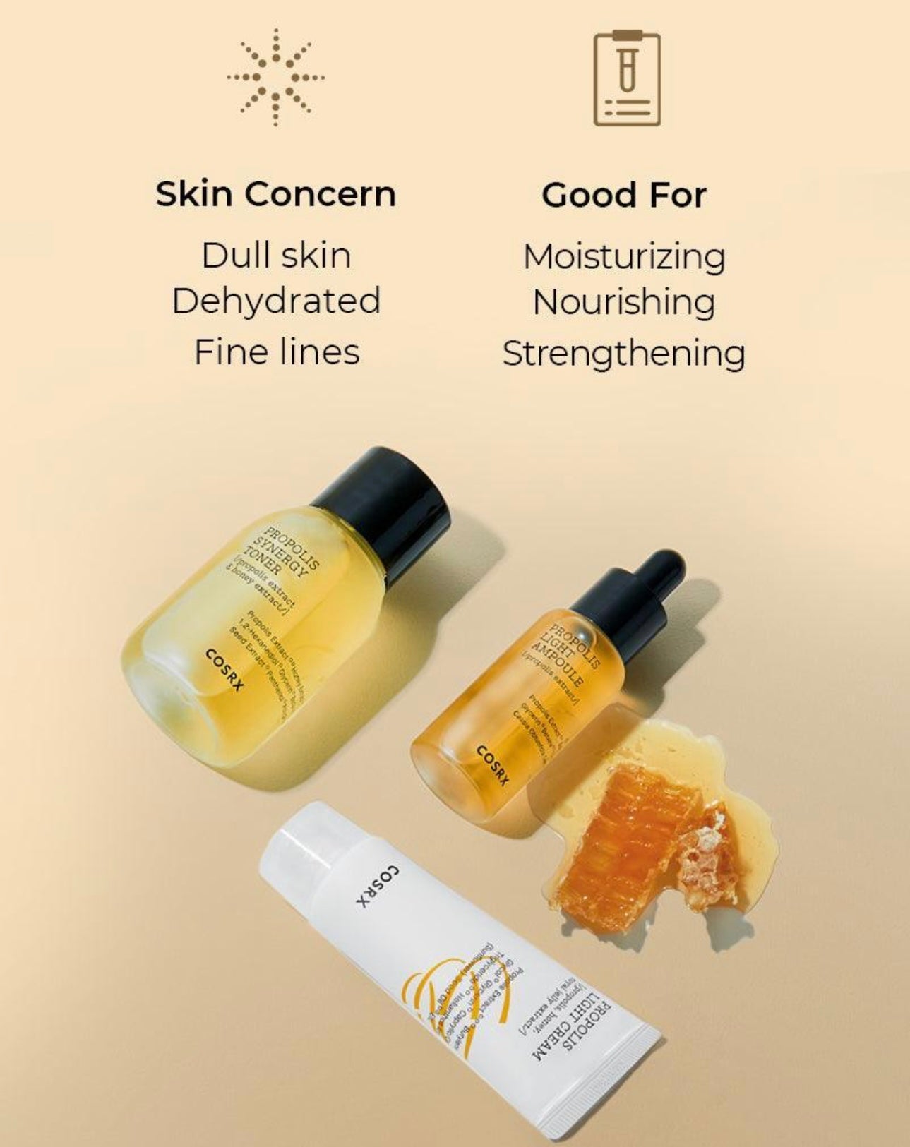 COSRX Honey Glow Kit
