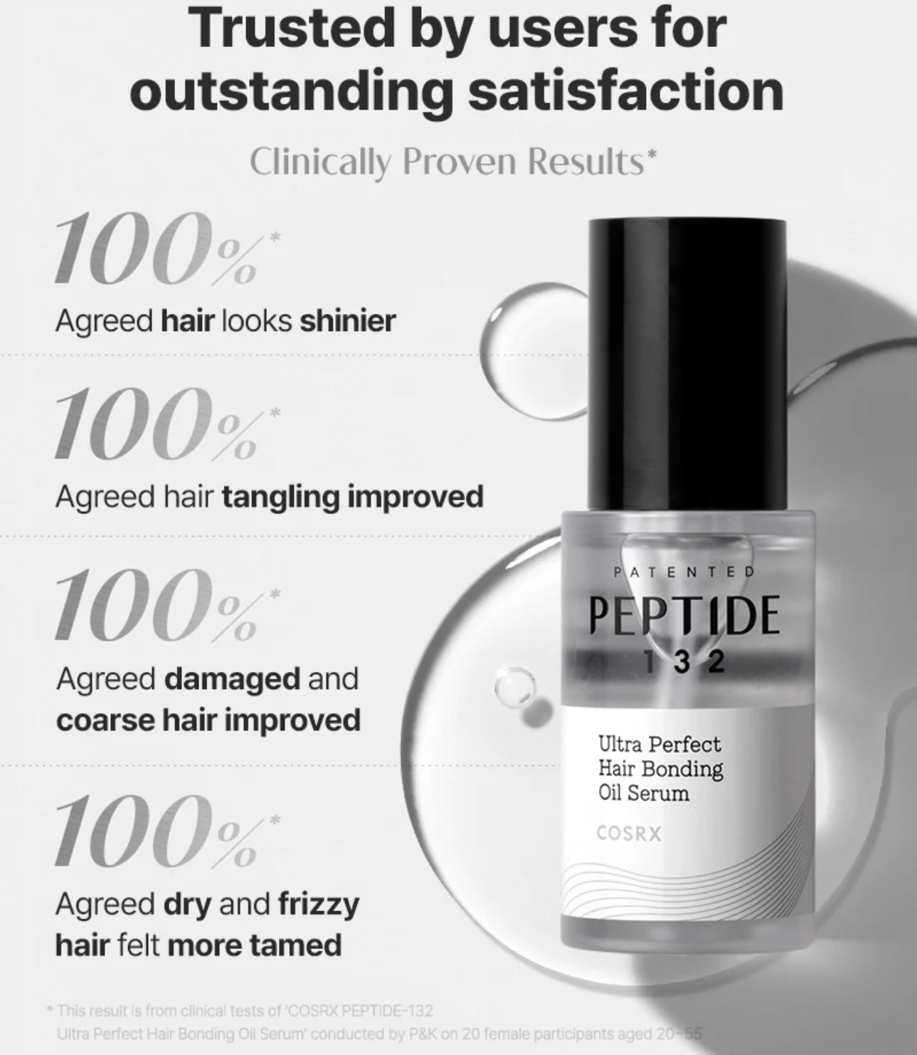 COSRX PEPTIDE-132 Ultra Perfect Hair Bonding Oil Serum