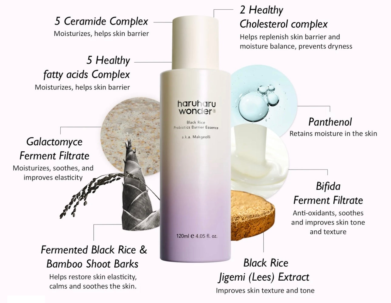 Haruharu Wonder - Black Rice Probiotics Barrier Essence 120ml