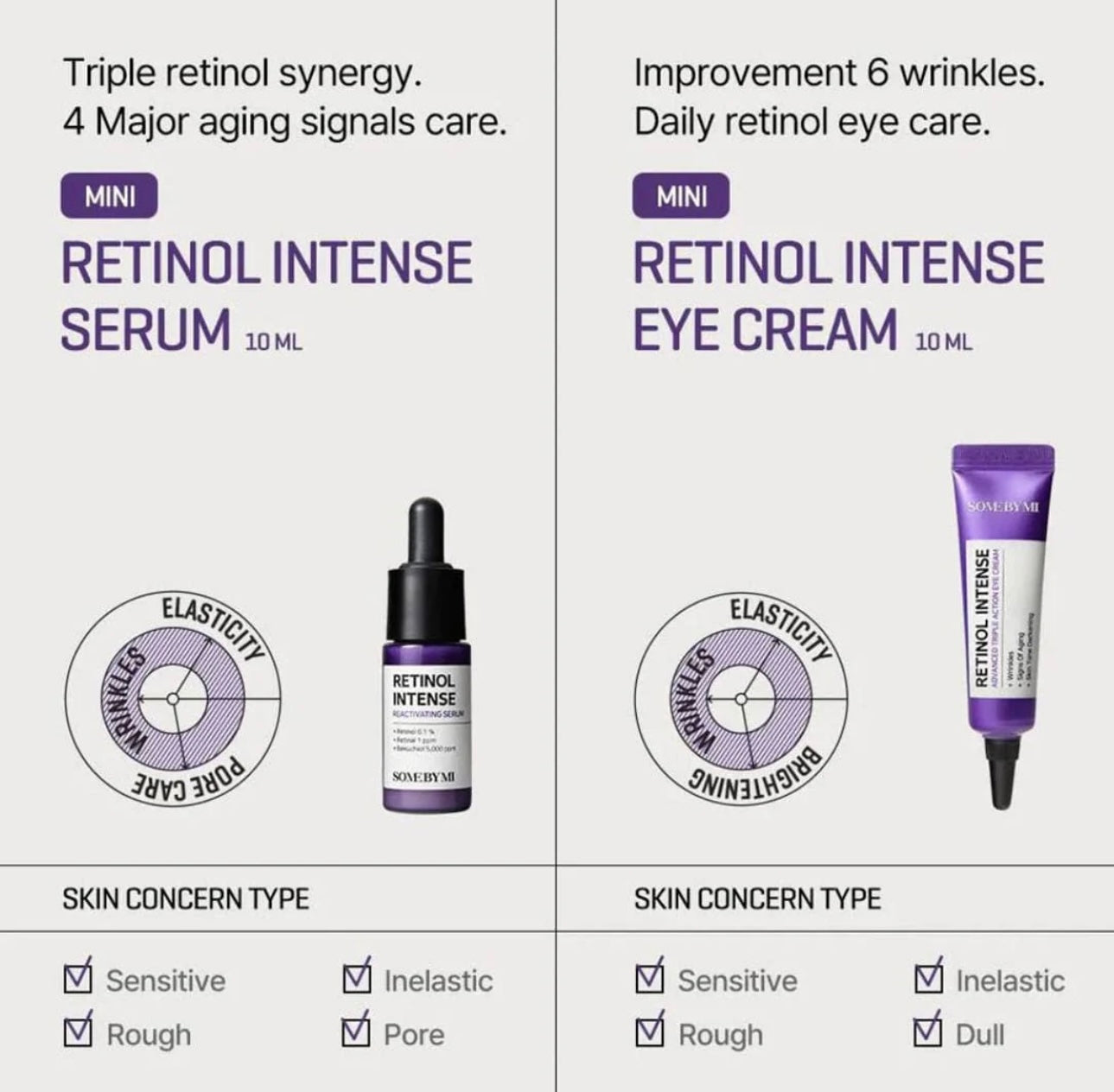 SOME BY MI RETINOL INSTENSE TRIAL KIT