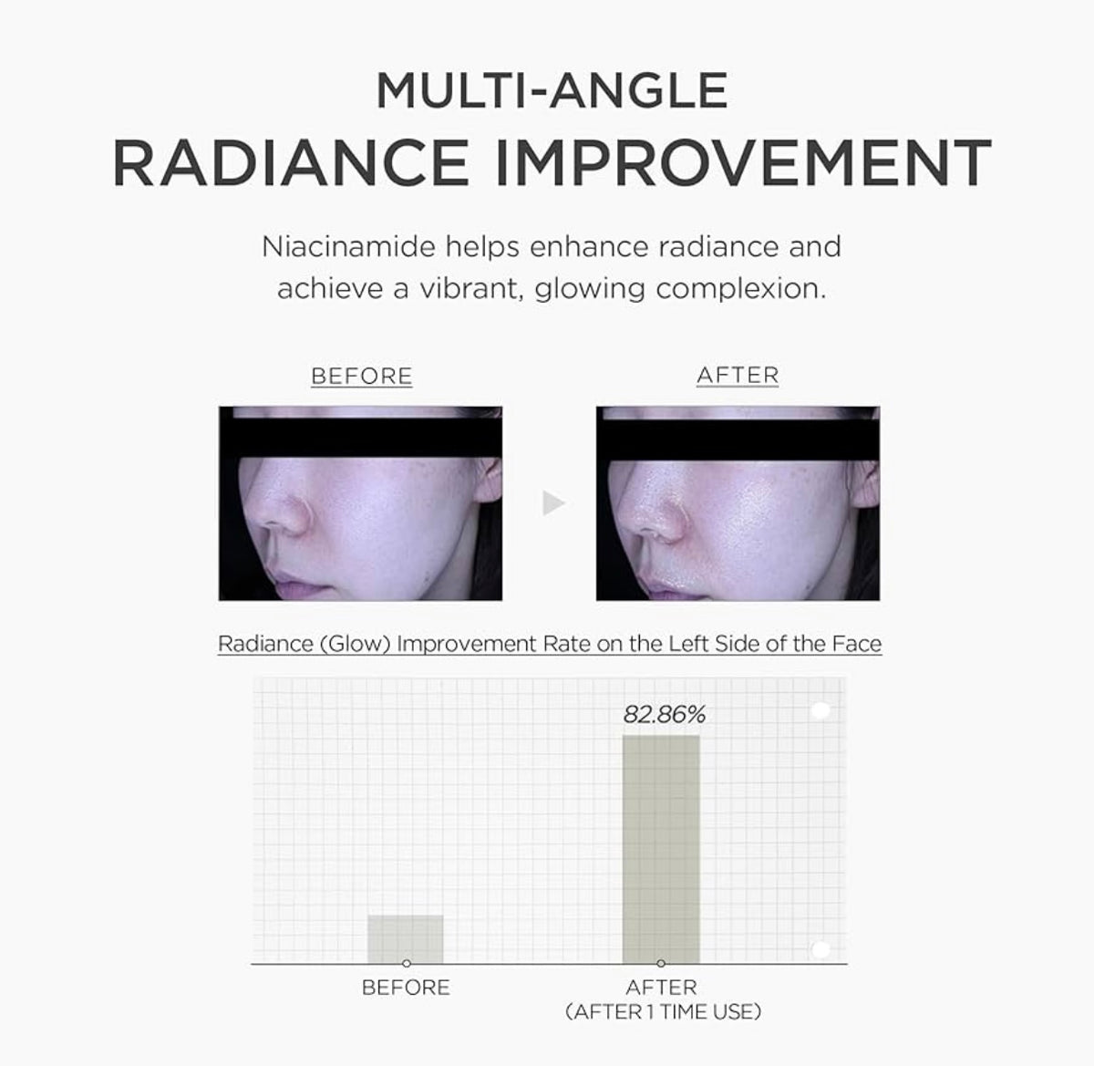 SKIN 1004 - Madagascar Centella Niacinamide 10 Boosting Shot Ampoule 30ml