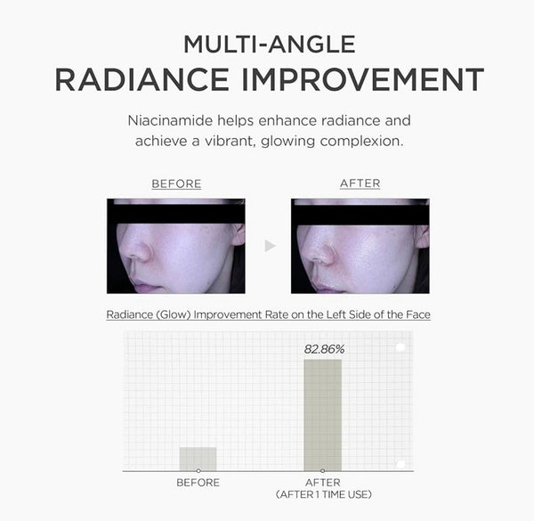 SKIN 1004 - Madagascar Centella Niacinamide 10 Boosting Shot Ampoule 30ml