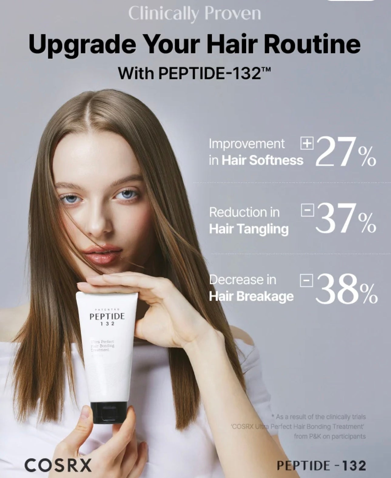 Cosrx Peptide-132 Ultra Perfect Hair Bonding Treatment