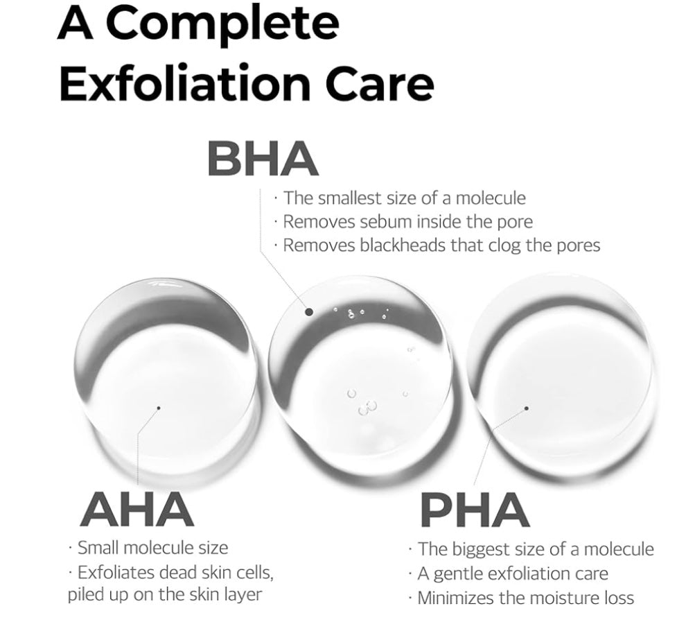 SOME BY MI AHA BHA PHA 30 DAYS MIRACLE SERUM (50ML)