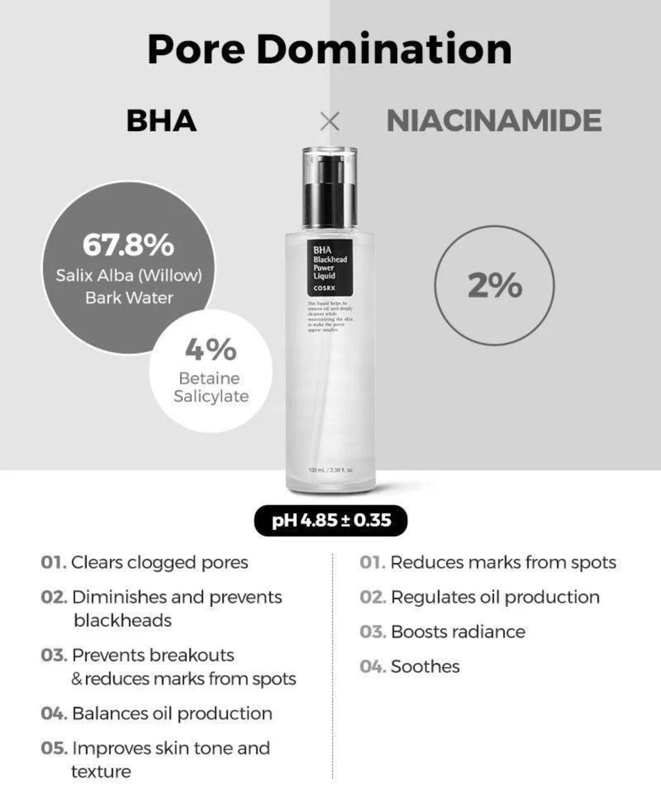 COSRX - BHA BLACKHEAD POWER LIQUID 100 ML