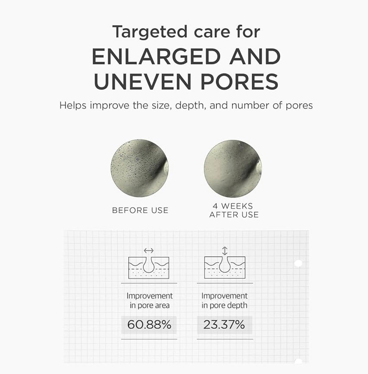 SKIN 1004 - Madagascar Centella Niacinamide 10 Boosting Shot Ampoule 30ml