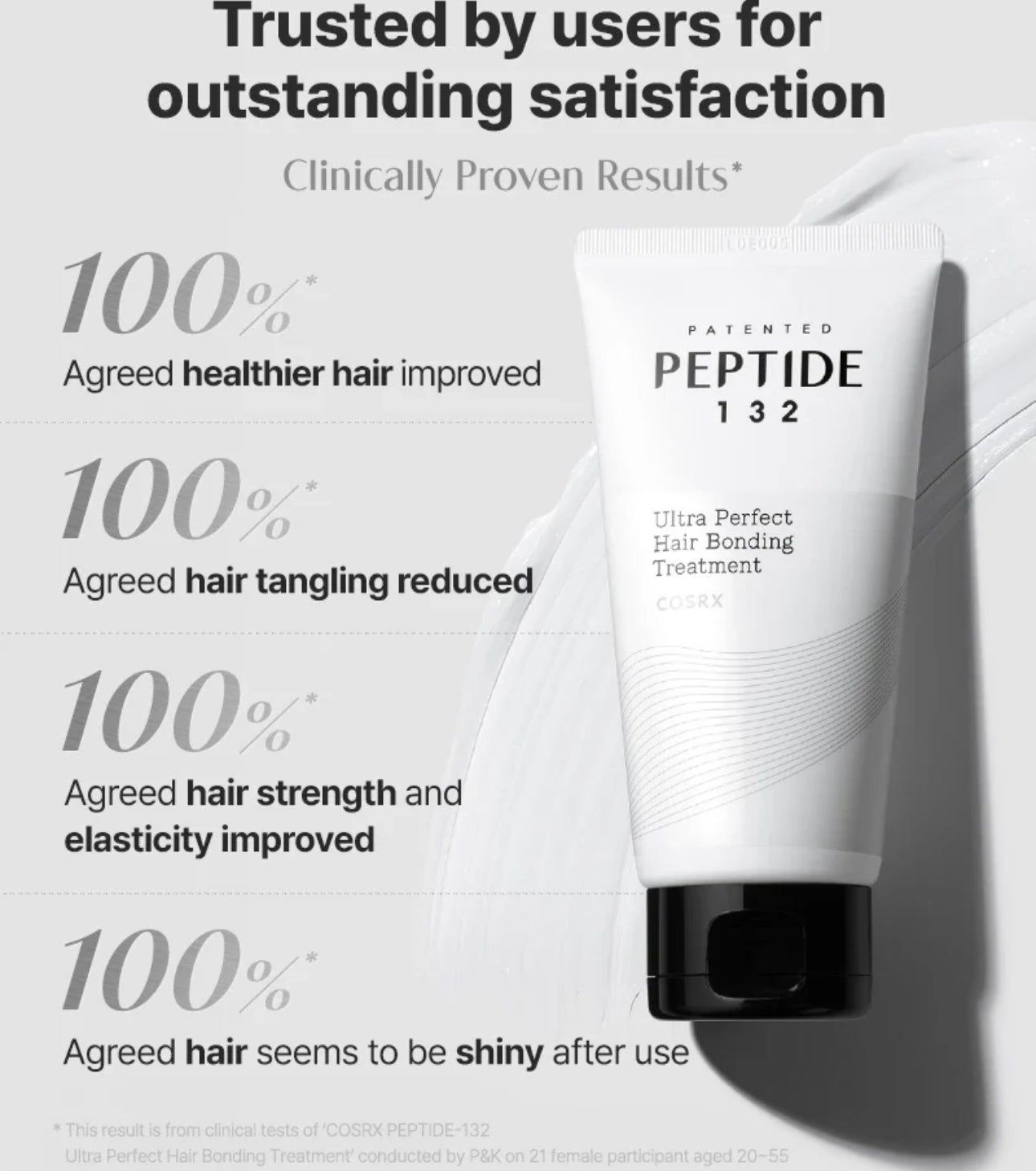 Cosrx Peptide-132 Ultra Perfect Hair Bonding Treatment