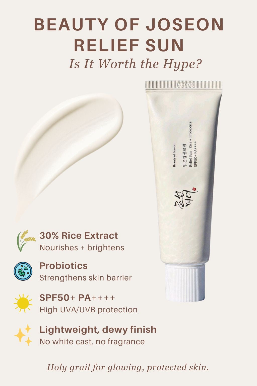 Beauty of Joseon Sunscreen 50ml