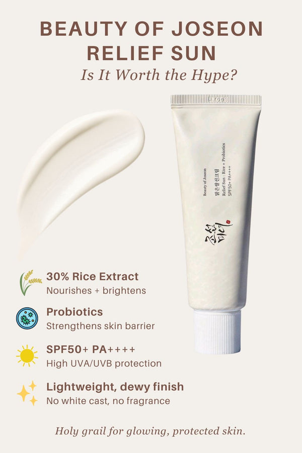 Beauty of Joseon Sunscreen 50ml