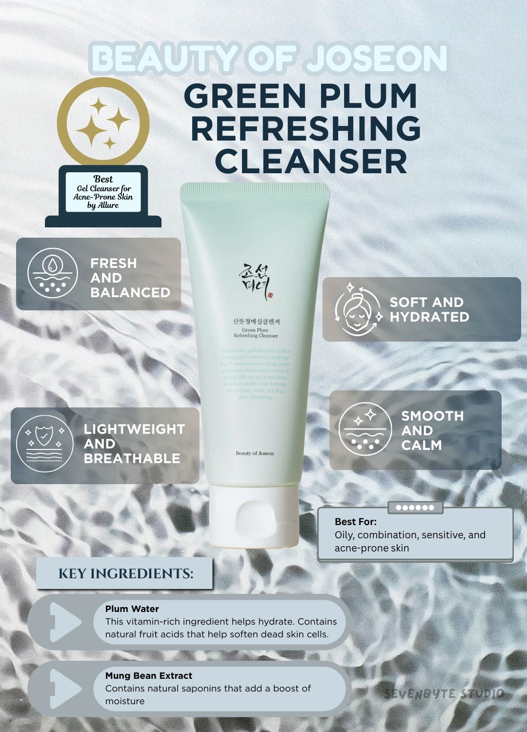 Beauty Of Joseon - Green Plum Refreshing Cleanser 100 Ml