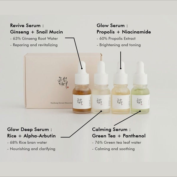 Beauty of Joseon - Hanbang Serum Discovery Kit