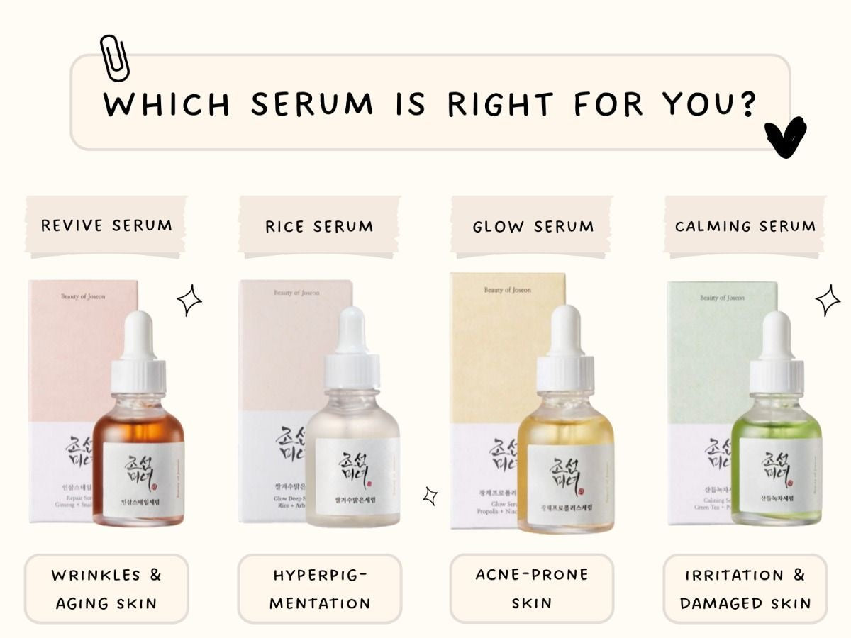 Beauty of Joseon - Hanbang Serum Discovery Kit