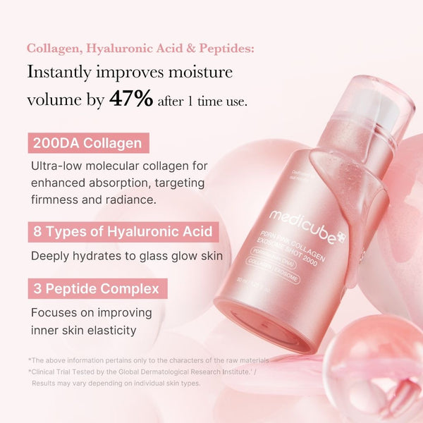 Medicube - PDRN Pink Collagen Exosome Shot Serum 7500 30ml