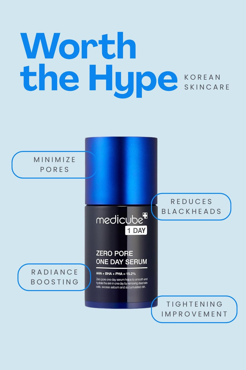 Medicube - Zero Pore One Day Serum 30ML