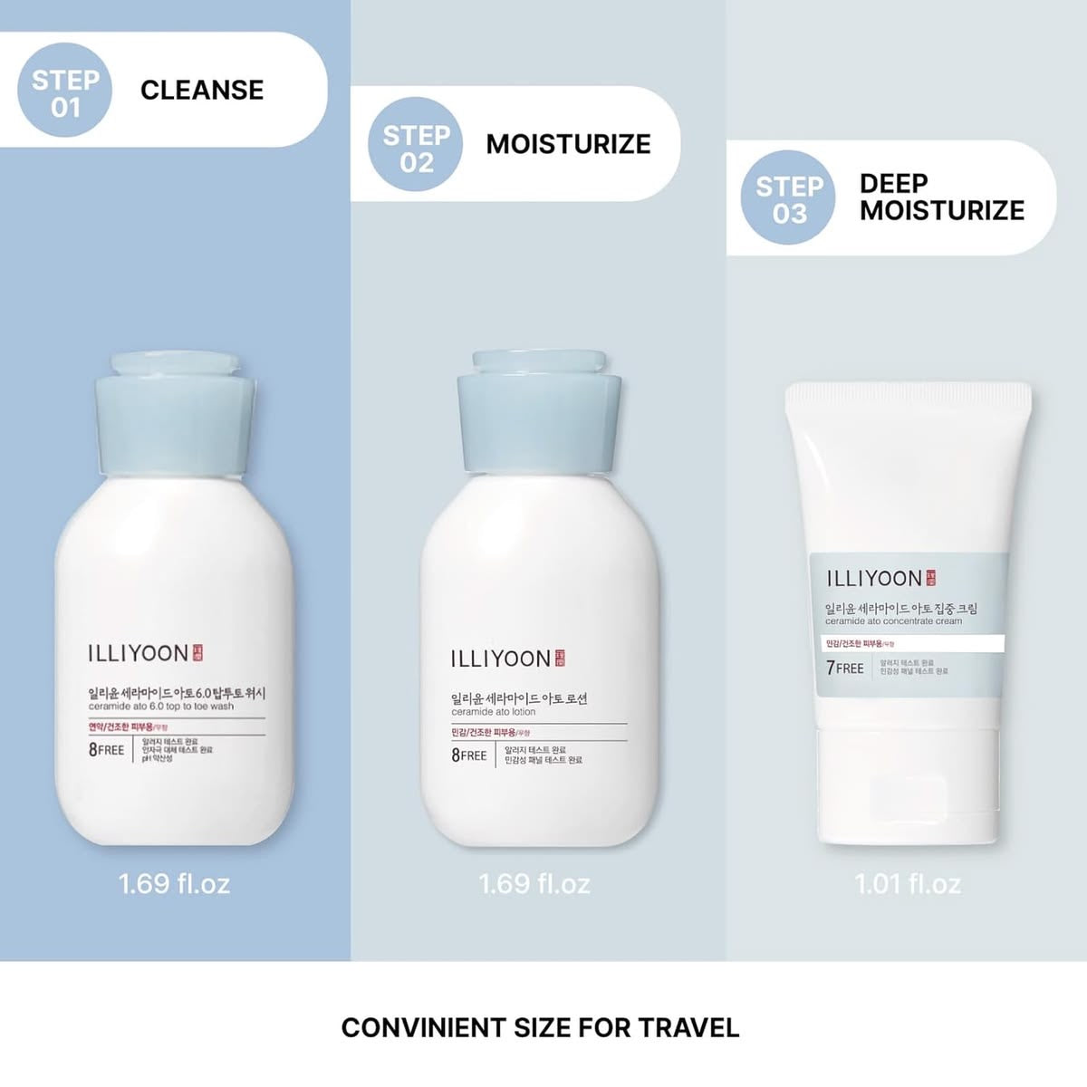 ILLIYOON Ceramide Ato Travel Kit Secondary image