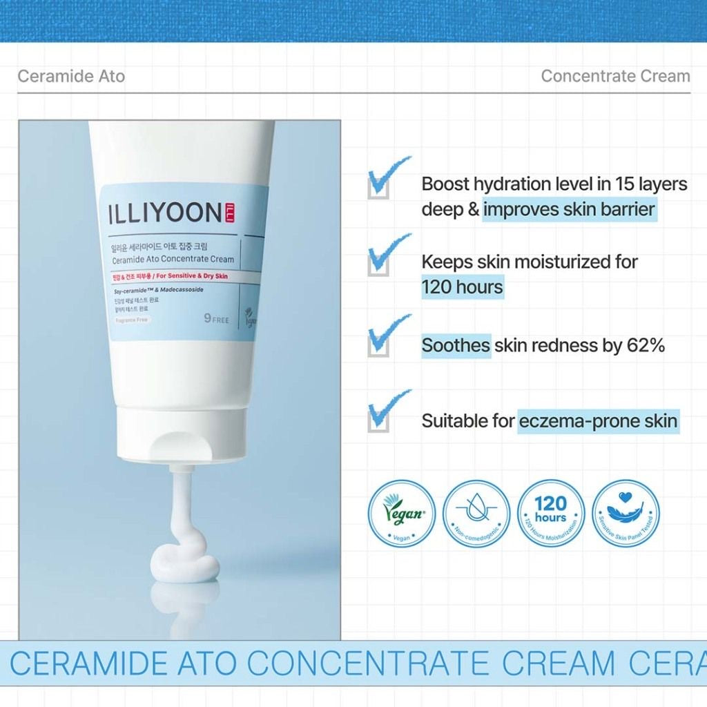 ILLIYOON Ceramide Ato Travel Kit