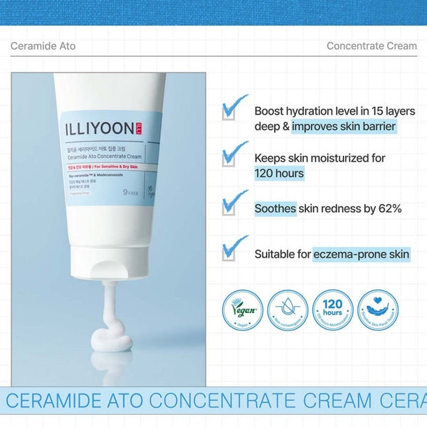ILLIYOON Ceramide Ato Travel Kit