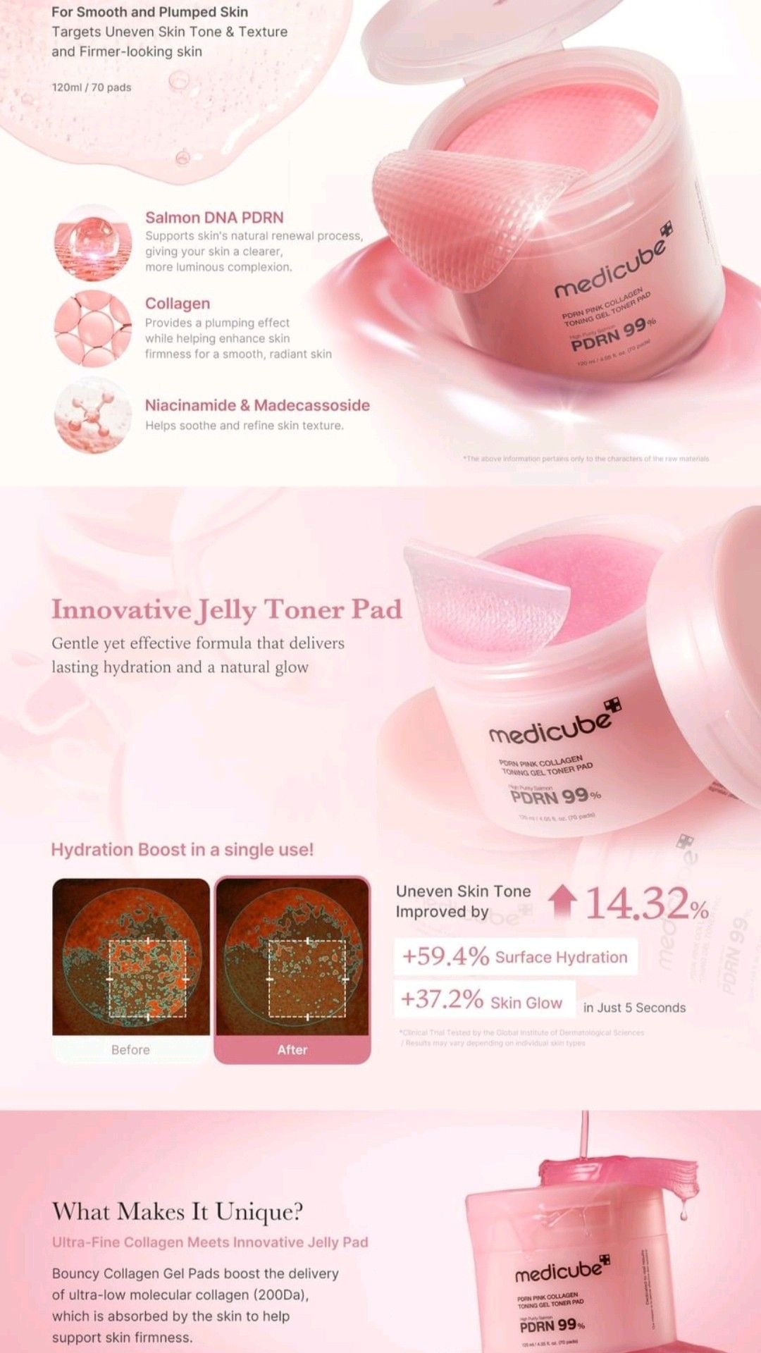 Medicube PDRN Pink Collagen Toning Gel Toner Pad