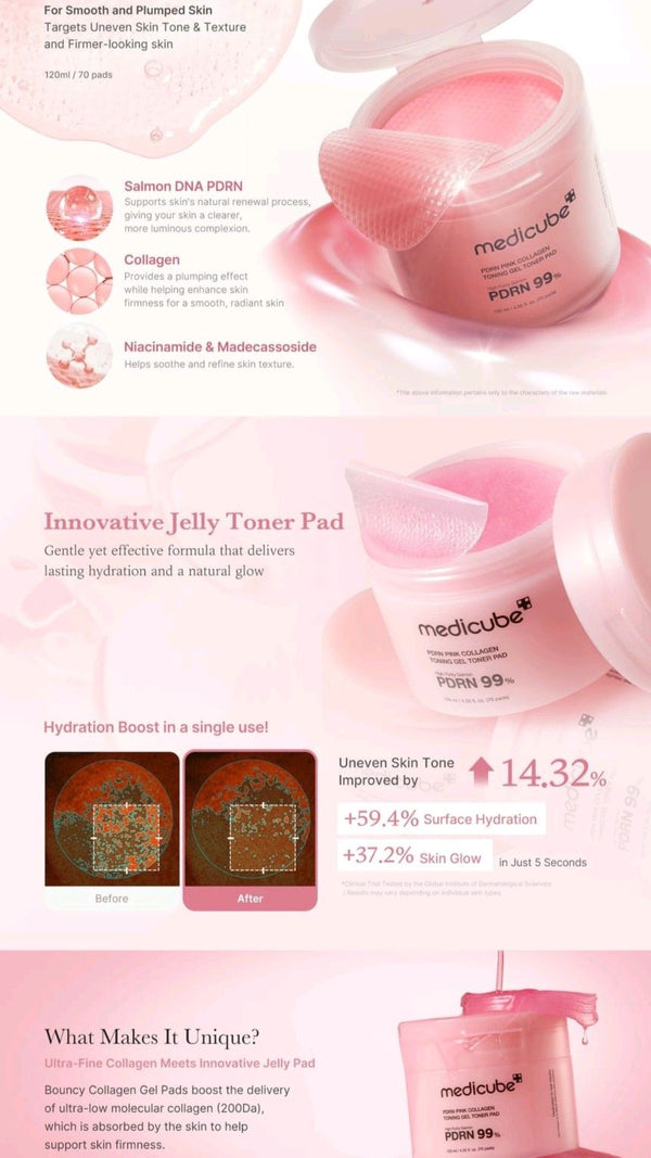 Medicube PDRN Pink Collagen Toning Gel Toner Pad