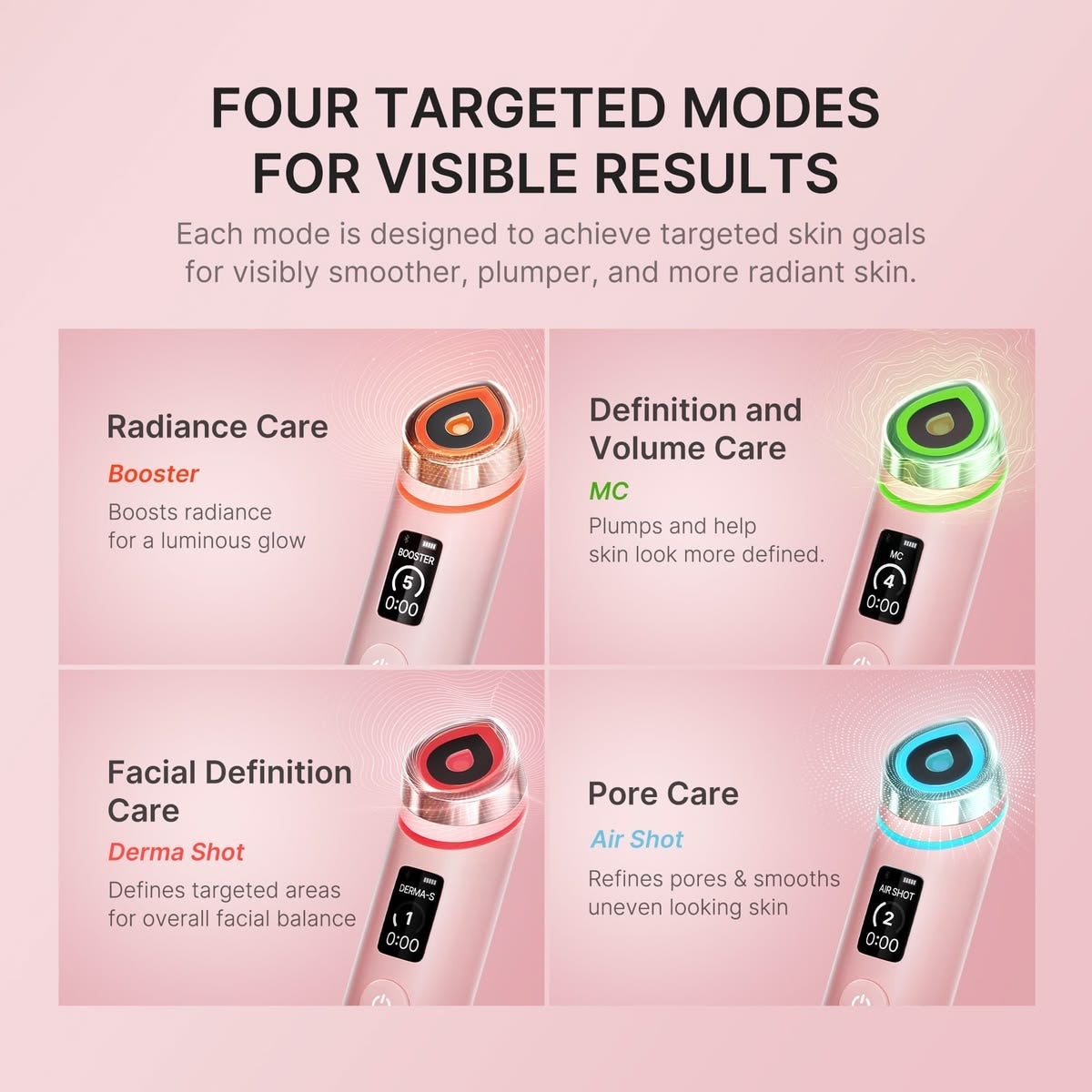 MEDICUBE Age-r Booster Pro Pink