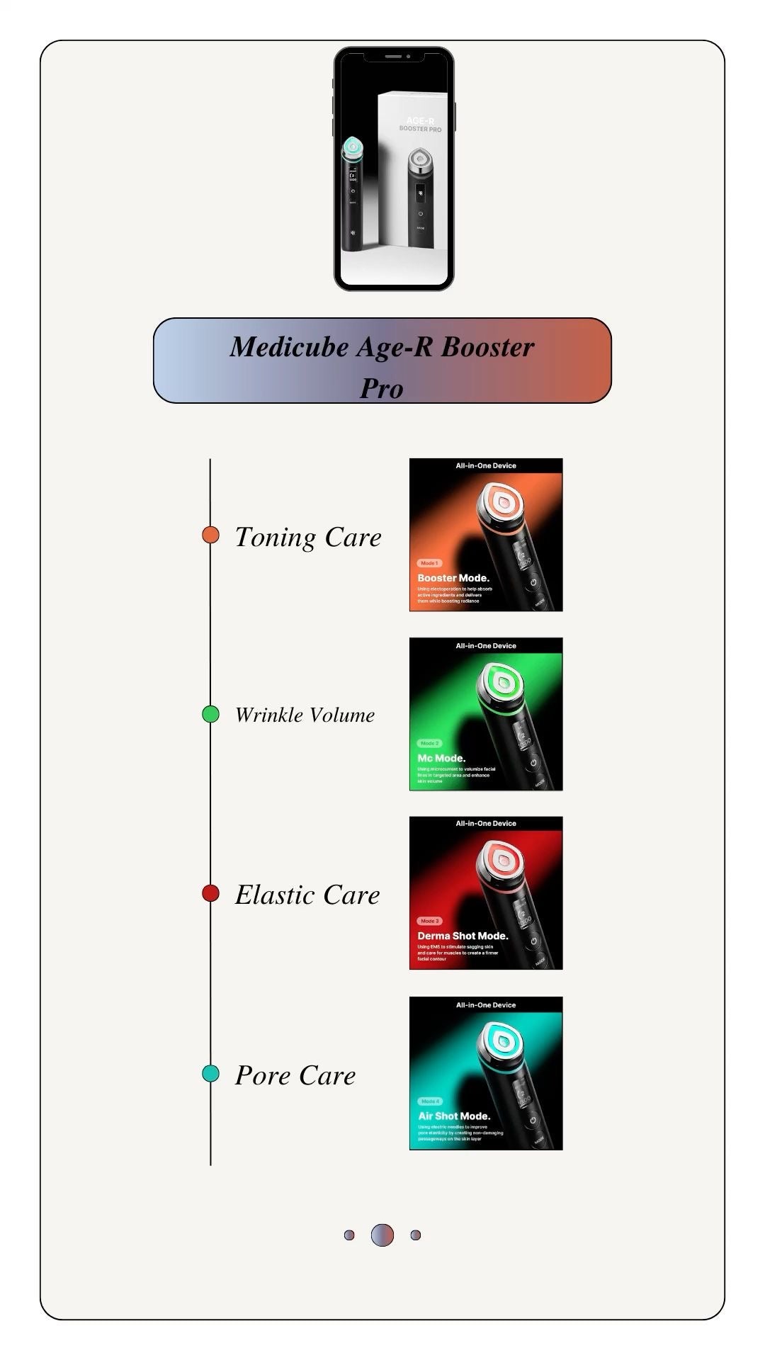 Medicube - AGE-R Booster Pro black