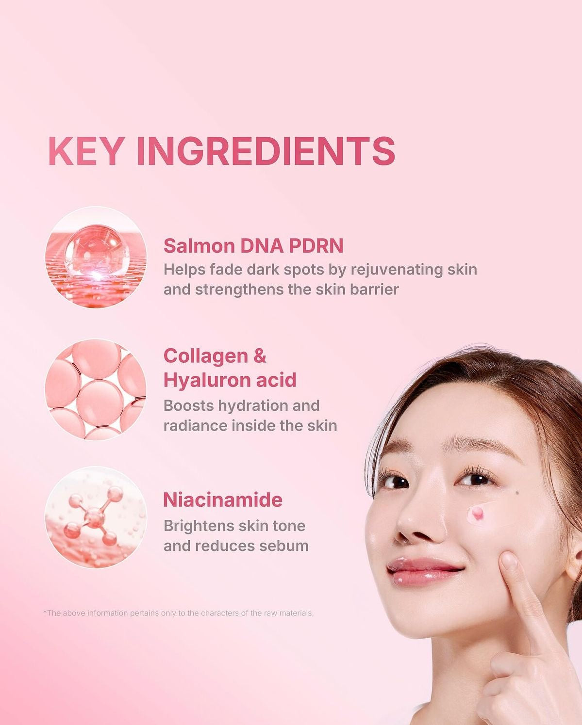 Medicube - PDRN Pink One Day Serum Set