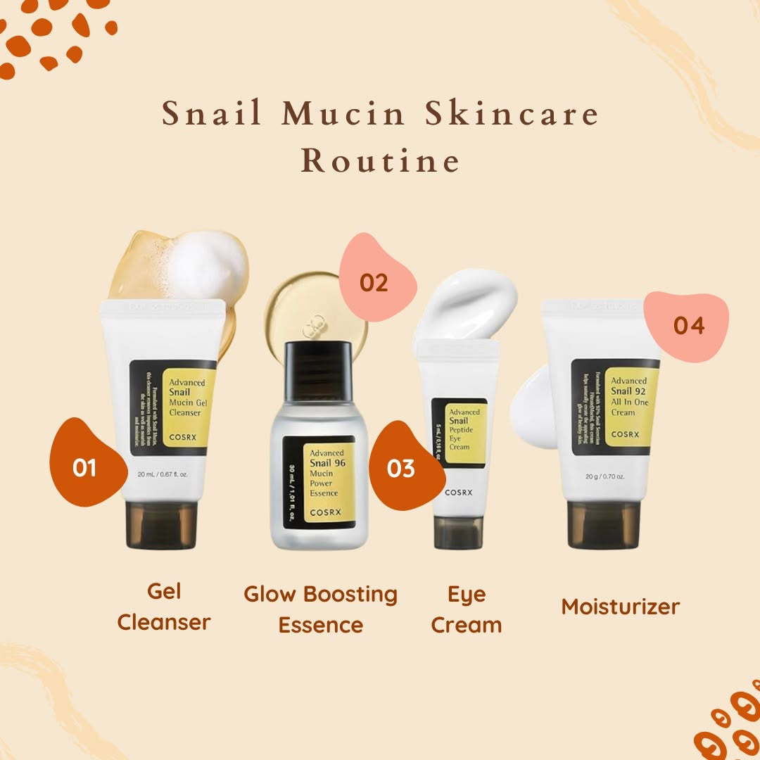 Cosrx All About Snail Kit