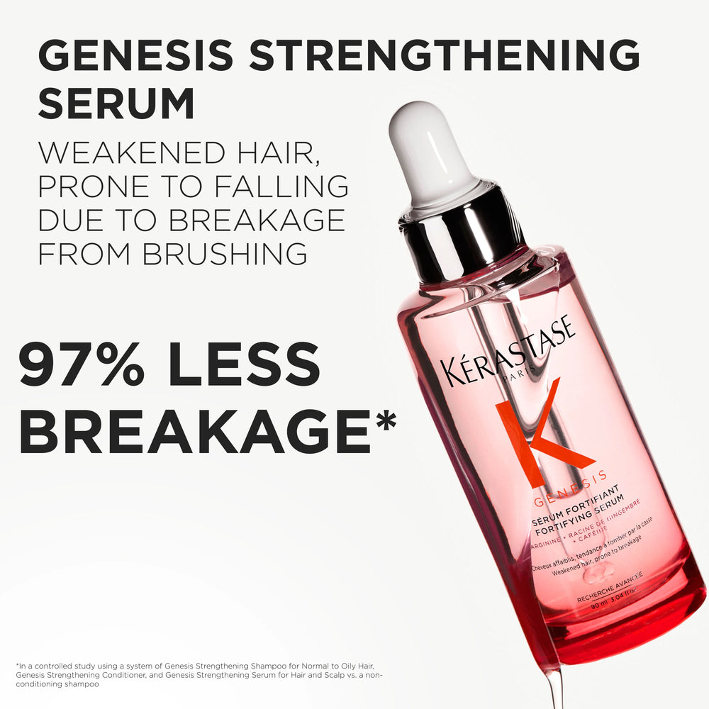 Kérastase Genesis Anti Hair-Fall Fortifying Serum Aminexil 90ml