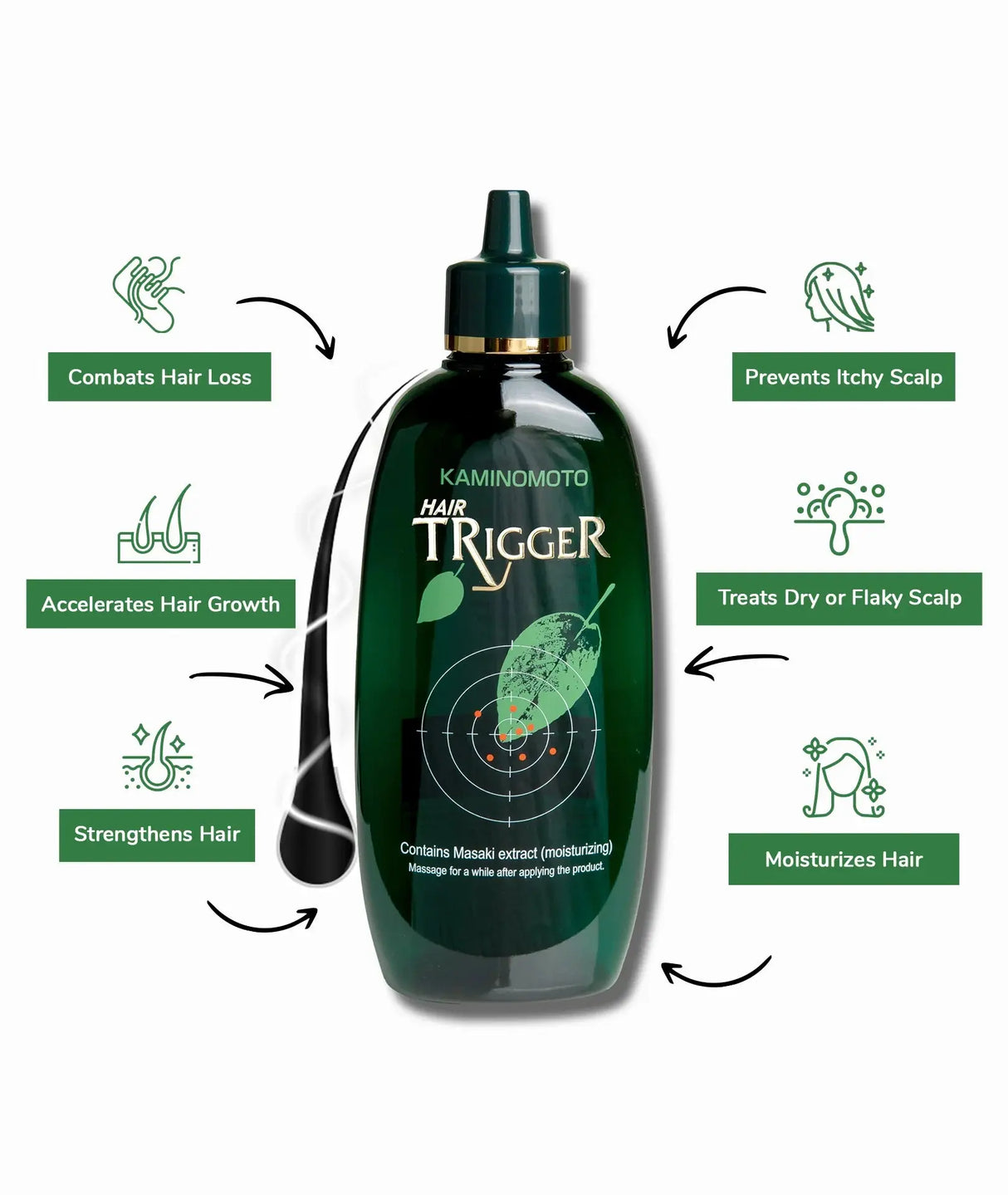 Kaminomoto Trigger Hair Growth Accelerator 180ml