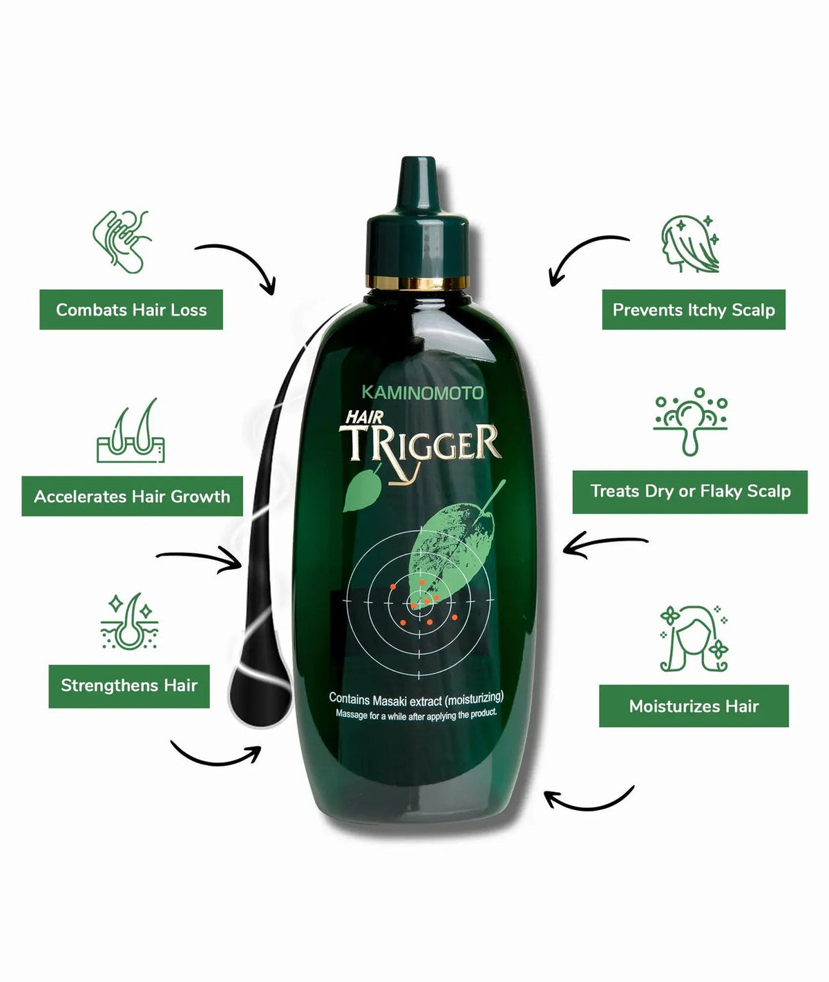 Kaminomoto Trigger Hair Growth Accelerator 180ml