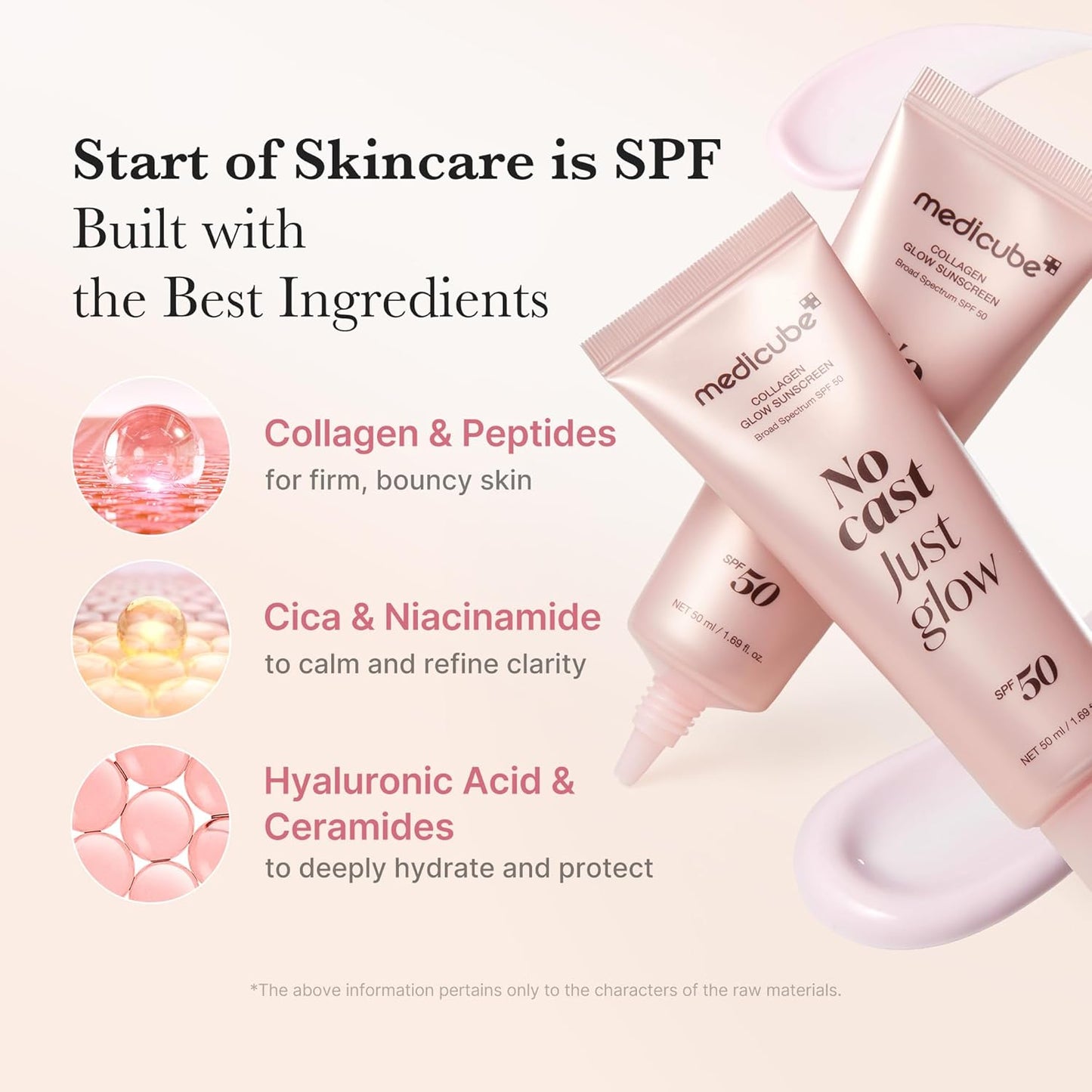 Medicube | NO CAST just glow  Sunscreen - 50ml
