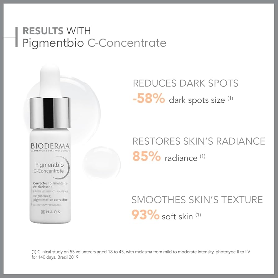 Bioderma Pigmentbio C-Concentrate Brightening Pigmentation Corrector 15ml