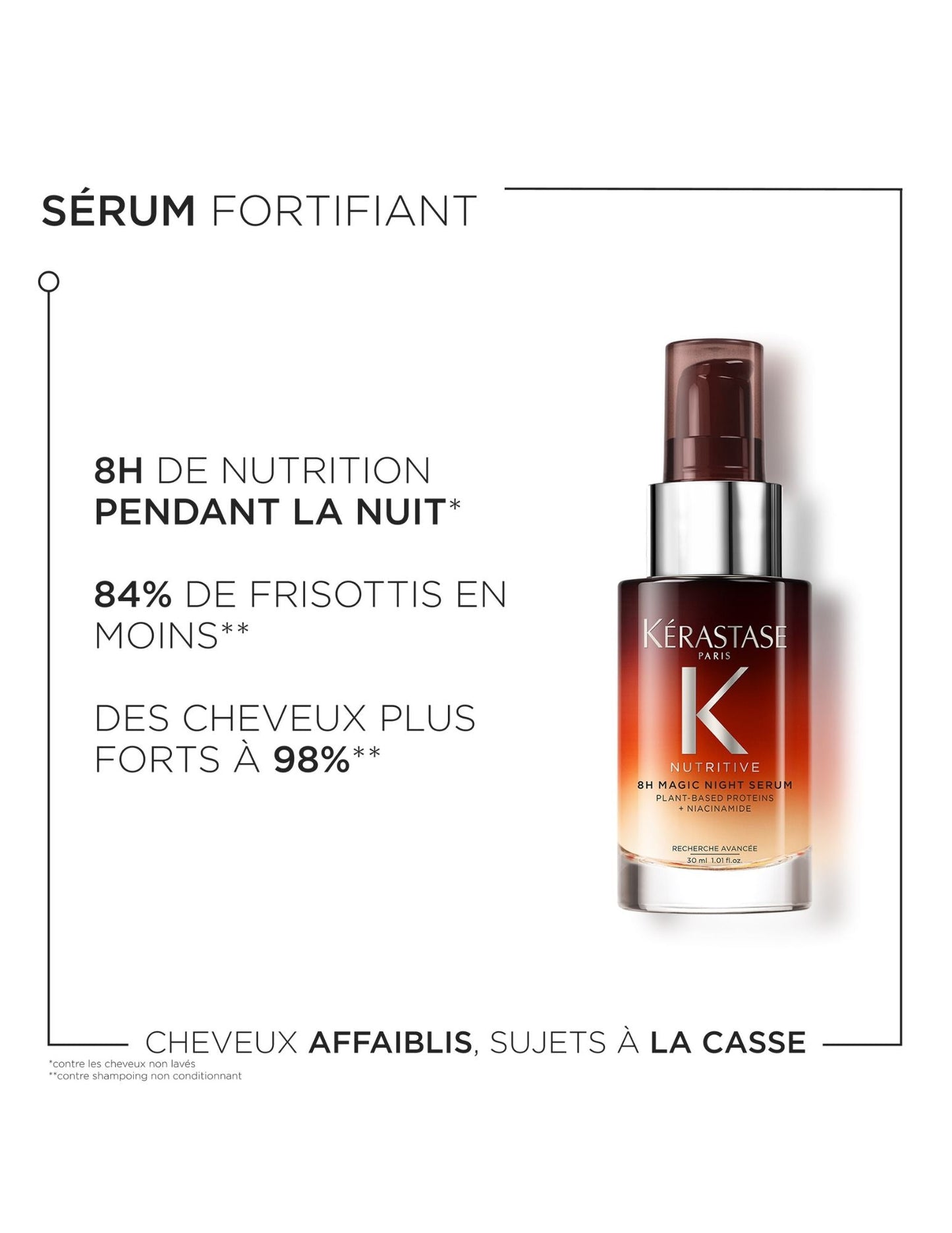 Kérastase Nutritive 8H Magic Night Serum 30ml - Kérastase Nutritive