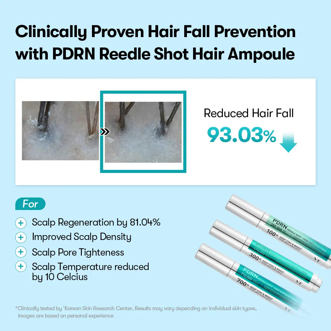 VT - PDRN Reedle Shot Hair Ampoule 700dL