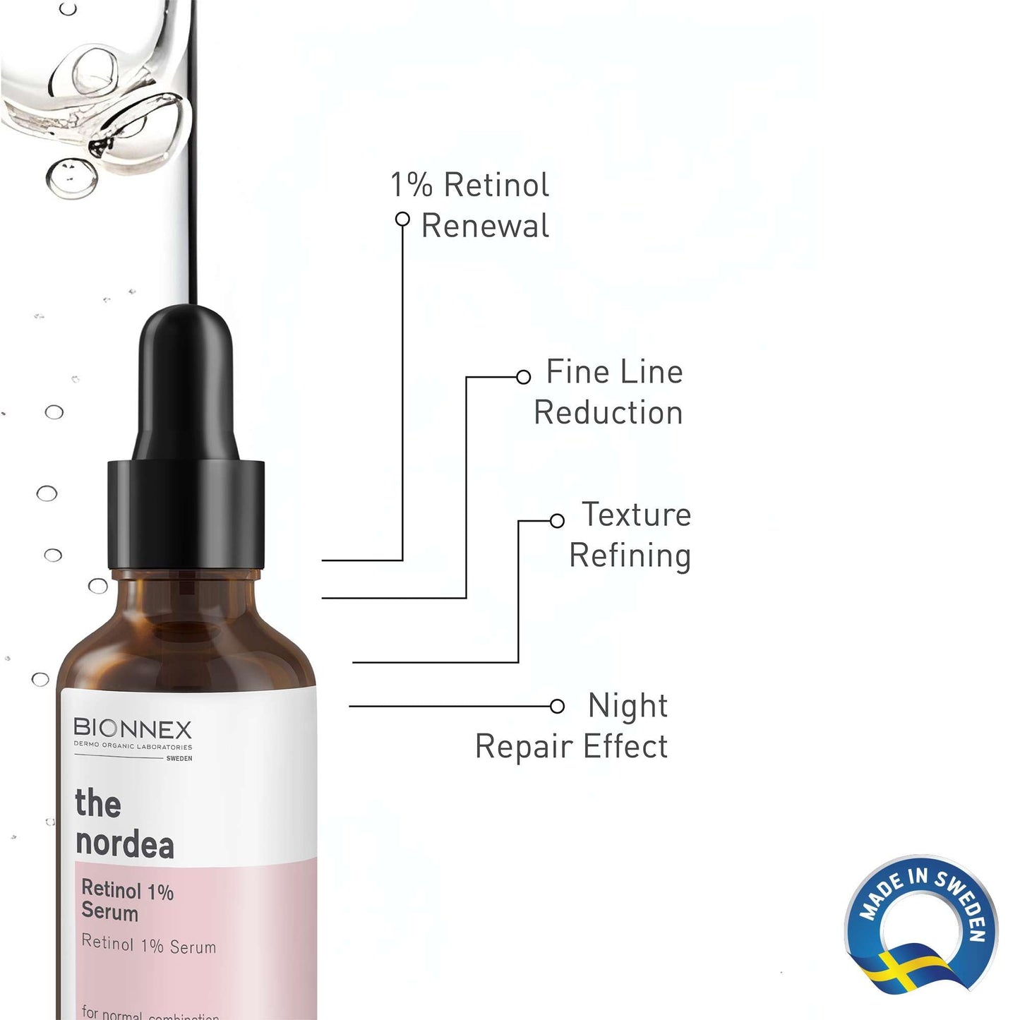 BIONNEX THE NORDEA RETINOL 1% SERUM 30 ML