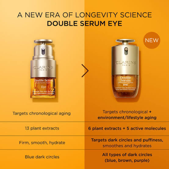 CLARINS Double Serum Eye 20ml